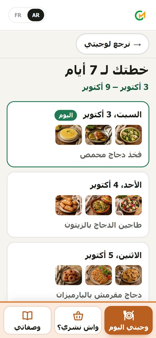 خطتك لـ 7 أيام: كل يوم بأطباقه